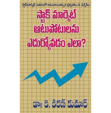 STOCK MARKET AATU POTU LANU EDURKOVADAM ELA